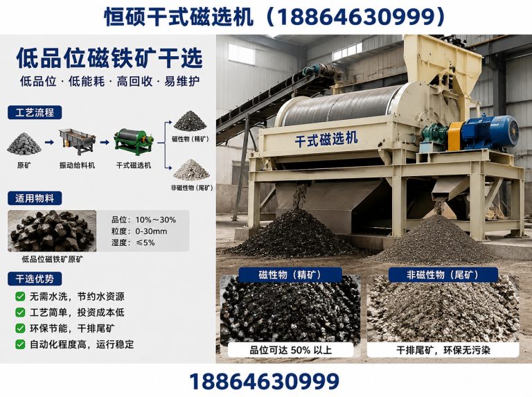 许昌磁选设备展示图